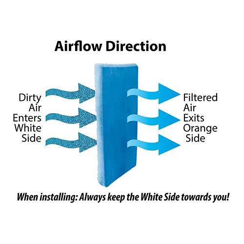 HVAC/Air Filter Media Roll, Blue/White MERV6 Polyester Media - 1 inch x 24 inch x 5 Foot