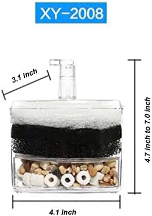 CNZ XY-2008 Corner Filter Air Driven Bio Sponge Up to 15 gallons, 4-Pack