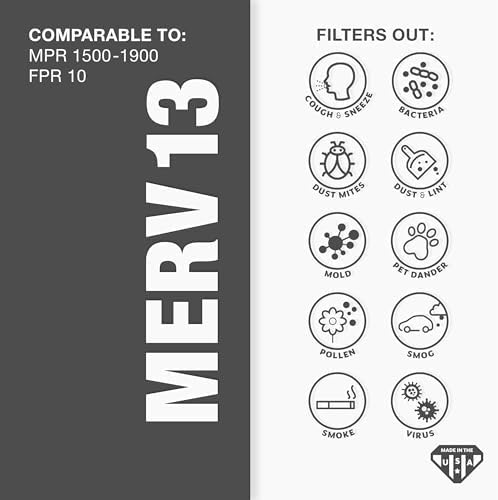 Aerostar 16x25x1 MERV 13 Air Filter, 6 Count, ACTUAL SIZE (15.75 x 24.75 x 0.75), HVAC, Air Conditioning & Furnace Filter for Allergies, Dust, Pet Dander & Smoke (MPR 1500 / FPR 10), Made in USA