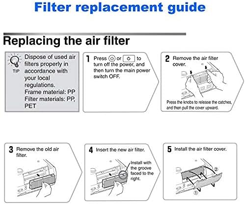 AWO Replacement Projector Air Filter Fit for EPSON ELPAF13 / V13H134A13 / 146370 EB-410W EB-410E EB-S6 EB-S62 EB-S6LU EB-W6 EB-X6 EB-X62 EB-X6LU EH-TW420 EMP-400W EMP-400WE EMP-822 EMP-822H EMP-83