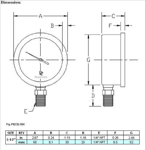 2-1/2" Oil Filled Vacuum Pressure Gauge - Stainless Steel Case, Brass, 1/4" NPT, Lower Mount Connection, 30HG/100PSI