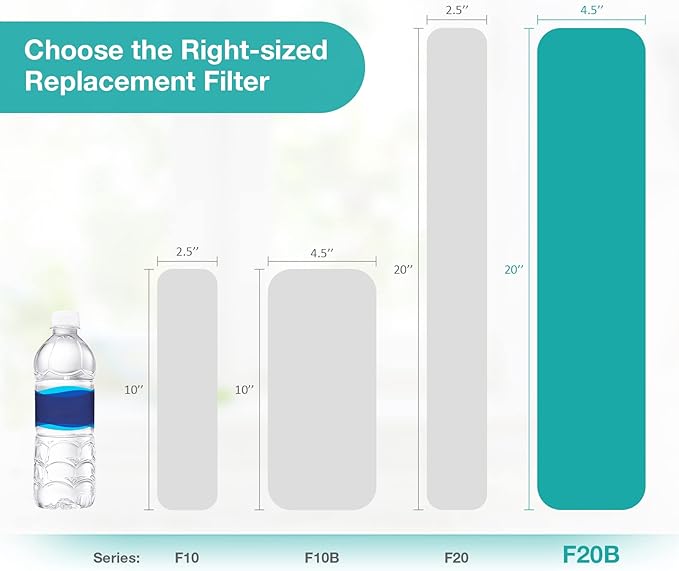 SimPure Sediment Water Filters, 5 Micron 20" x 4.5" Whole House Water Filter Replacement Compatible for SimPure DB20 Blue Housing, WGB22B, WGB32B, AP802, BB20B, BB20T, 2 Pack