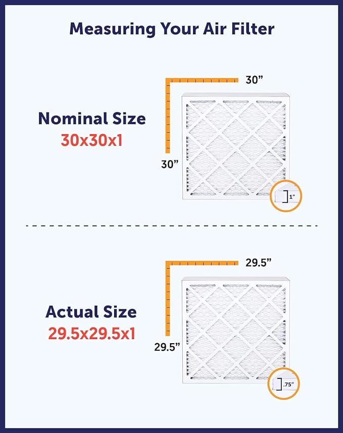 Filter King 14.5x13x1 Air Filter | 4-PACK | MERV 8 HVAC Pleated A/C Furnace Filters | MADE IN USA | Actual Size: 14.5 x 13 x .75"