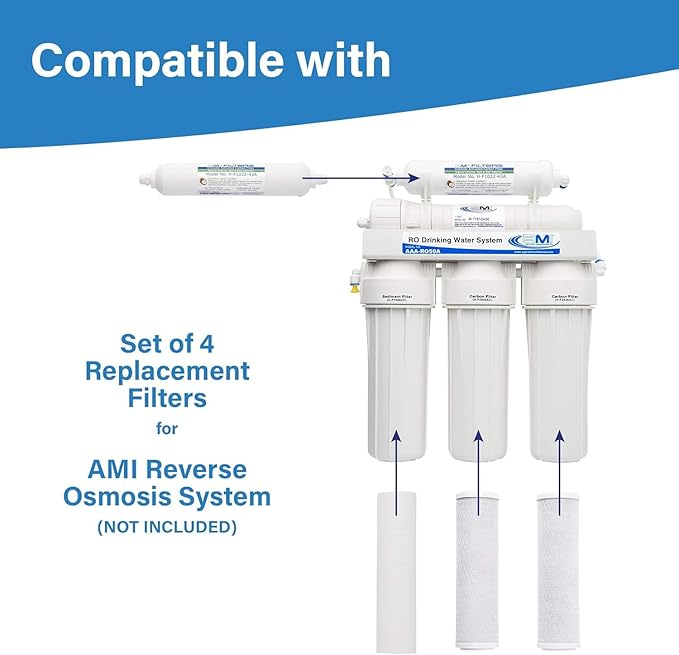 APPLIED MEMBRANES Reverse Osmosis Filter Replacement Set, 50 GPD Pre and Post, Complete RO Filter Set, For 5-Stage Reverse Osmosis, Undersink Water Filtration Systems, Set of 4