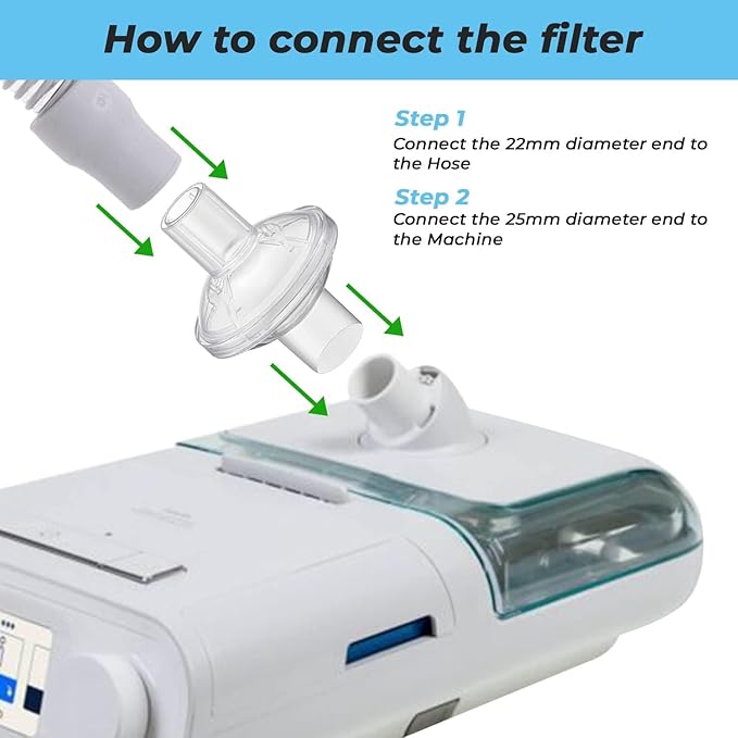 12 Pack Universal Fit in Line Filter for CPAP and BiPAP Machines - Improve Your CPAP Experience with These Filters, for 22mm and 25mm CPAP Tube