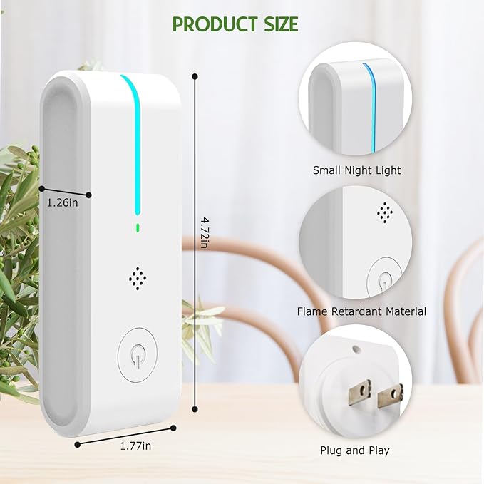 Plug In Air Ionizers - Negative Ion Technology Air Purifier - Quiet Operation Portable Air Filter Odor, Pets Smell for Home, Bedroom, Office, Garage Room- Air Cleaner White (6 Pack)