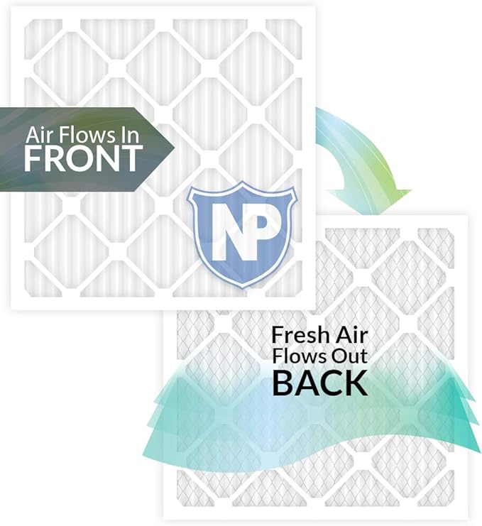 Nordic Pure 20x20x4 (Actual Size: 19 1/2 x 19 1/2 x 3 5/8) Pleated MERV 10 Air Filters 6 Pack