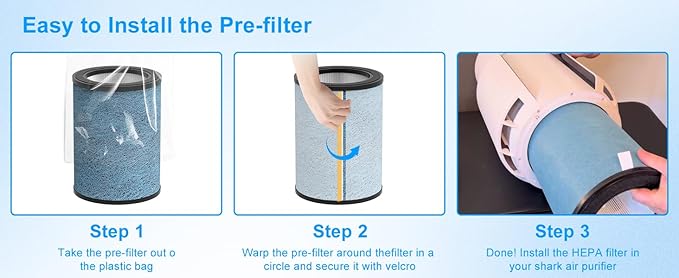 HP301 Neverchange Replacement Filter Compatible with Shark HP301 HP302 NeverChange Air Purifier MAX, 4-in-1 H13 True HEPA Filter HE3FKPET