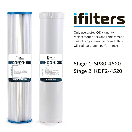 iFilters 2-Stage 20" Well Water Whole House Filtration Complete Commercial Grade System | Removes Sediment, Chlorine, Rust, Odor, Taste, Iron, Heavy Metals | Dual Stage with 1" Ports