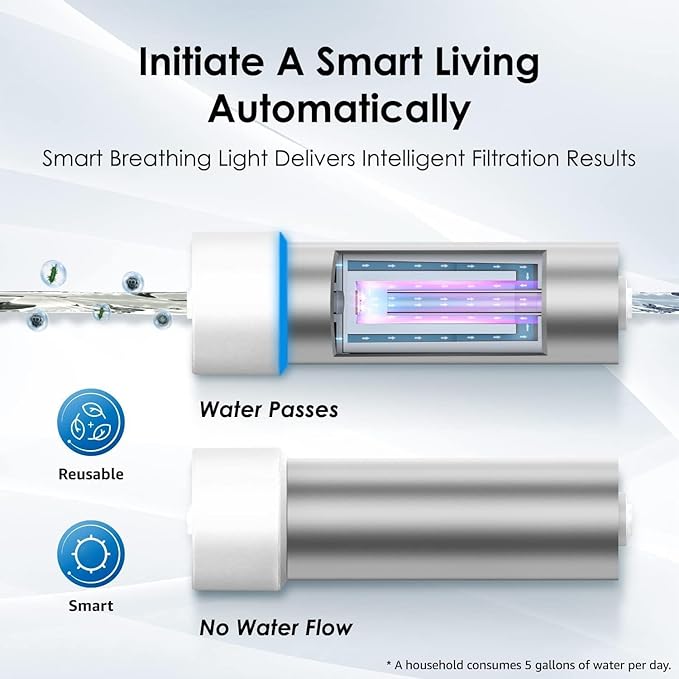 Waterdrop LED UV͎ Ultrąviolët Water Filter for Under Sink Water Filter and Reverse Osmosis System, Reduce up to 99.9% of Harmful Substances, Mercury-Free, FCC Certified, Stainless Steel, 50 Year Life