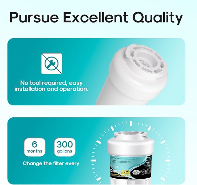 ICEPURE PRO RWF0600AH NSF/ANSI 401 NSF/ANSI 53 Certified Replacement For GE MWF Refrigerator Water Filter, MWFINT, MWFA, HDX FMG-1, GSE25GSHECSS, 46-9991, GSH25JSDDSS, GSHS6LGBBHSS, PC75009, 4PACK