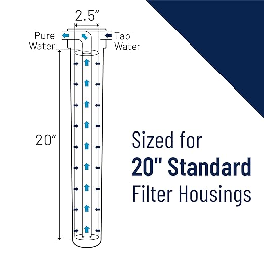 Pentair Pentek 150552 3G Standard Filter Housing, 3/4" NPT #20 Opaque Water Filter Housing with Integral Bracket Cap and Pressure Relief Button, 20-Inch, Black/Blue
