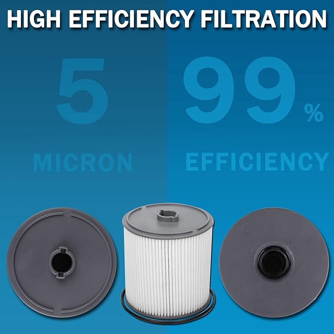 6.7L Cummins Diesel Fuel Filter Fuel Water Separator Set for 2019 2020 2021 2022 Dodge Ram 2500 3500 4500 5500 Turbo Diesel Engines Replaces 68157291AA and 68436631AA MF-608 MO-291