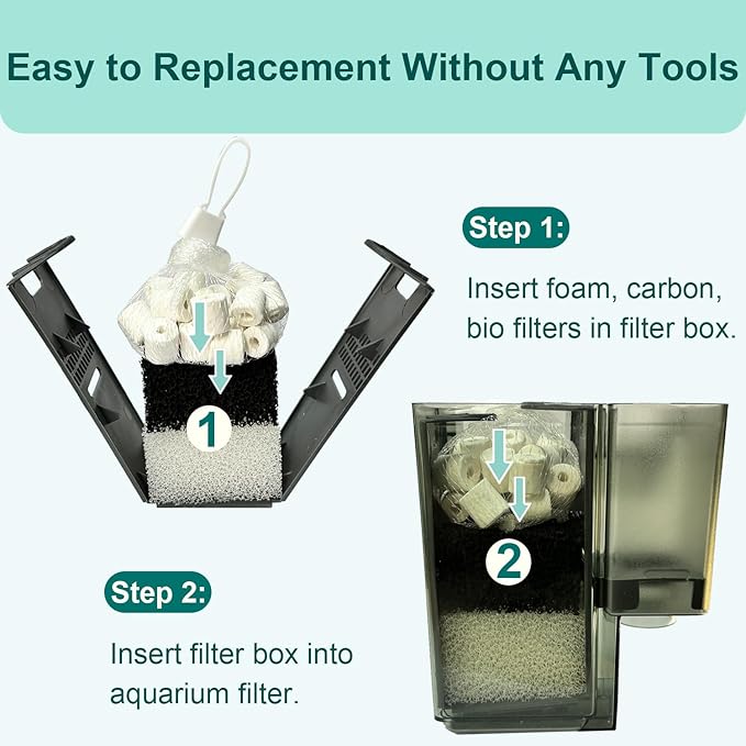 4 Set of Three-Stage Filtration Tank Filter Maintenance Kit, Replacement for AquaClear 20 Power Filter, Fish Tank Filter for 5- to 20-Gallon Aquariums