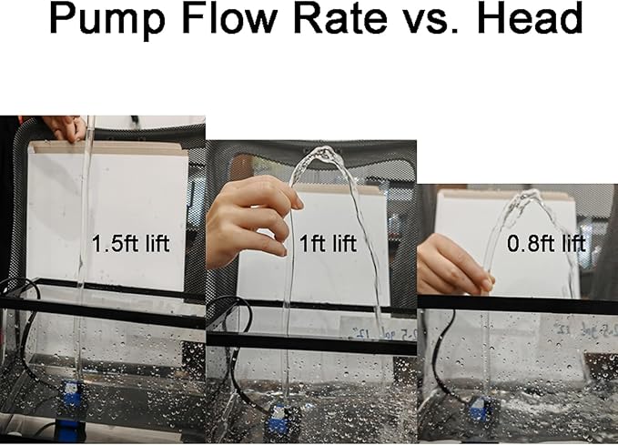 AQUANEAT Small Fountain Pump, 50 GPH Mini Submersible Water Pump with 3.3 ft Tubing, for Aquarium Fish Tank, Pet Water Fountain, Hydroponics, Pond Waterfall Filter Pump