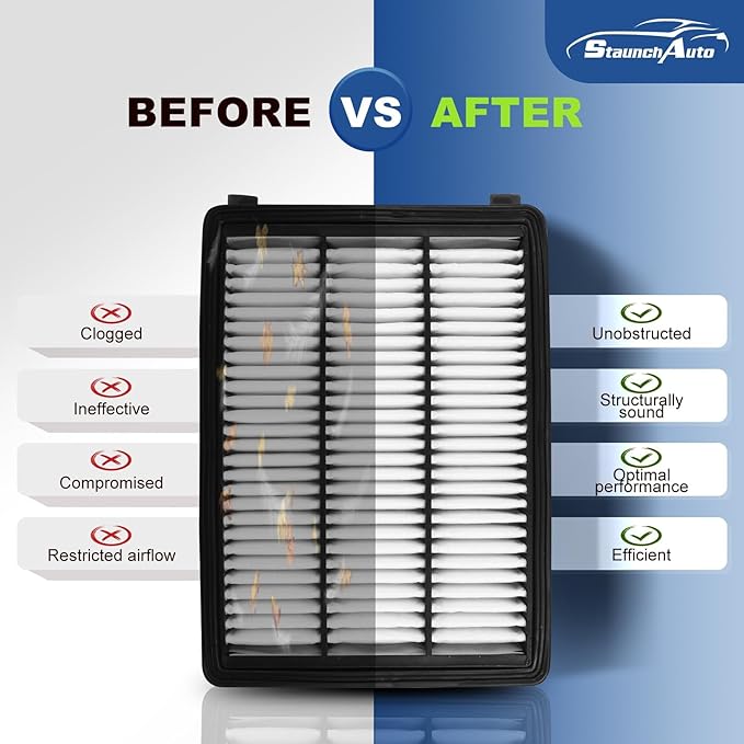 Engine & Cabin Air Filter for Hyundai Tucson 2016-2021, Kia Sportage 2017-2022 Air filter for Car Replacement 97133-D1000 CA12065 Automotive Accessories-2 Pack