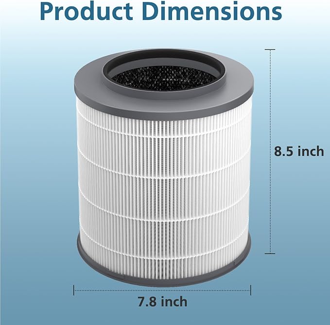 2-Pack 12030 HEPA Replacement Filter, 1,000 Sq. Ft. Capacity, Compatible with Clorox Medium Room Air Purifier 11030 & 11031, 3-in-1 HEPA Filter for Dust, Pet Dander, Pollen, #12030