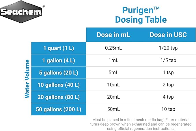 Seachem Matrix Bio Media and Purigen Organic Filtration Resin for Aquariums