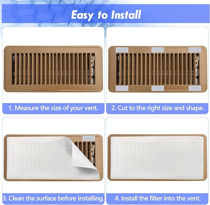 MERV 13 Filter Material, 23 Ft² Electrostatic Media Cut to Fit Air Filters for Stops Dust and Pet Dander as Small as 0.3 Microns for AC HVAC Purifiers Fan Floor Vents Electrostatic Filter