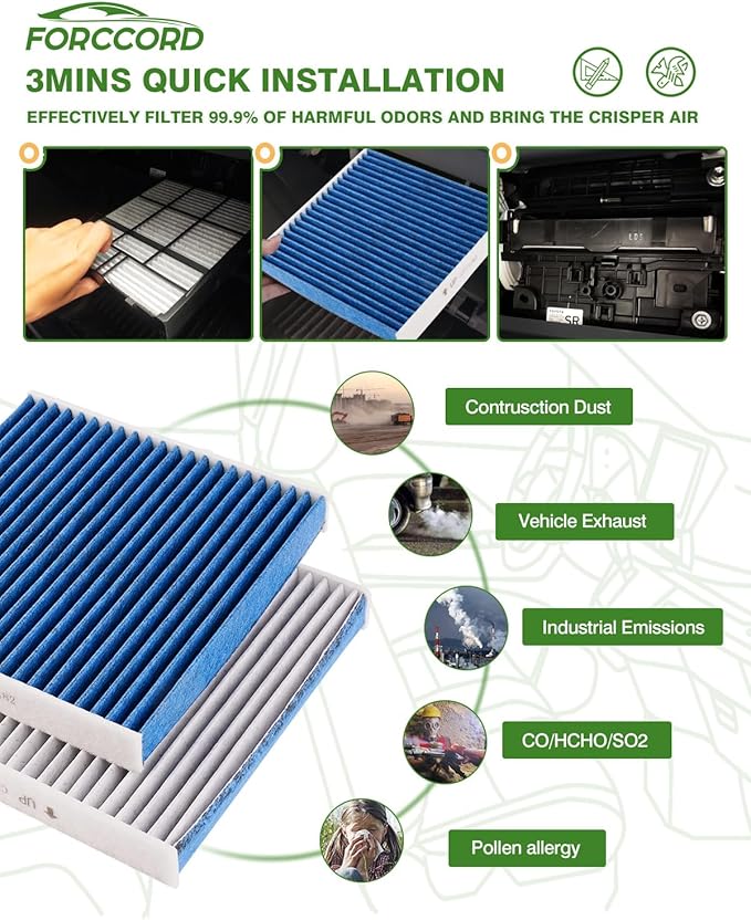 Engine & Cabin Air Filter Kit - Fit for Honda Civic 1.5L 2016 2017 2018 2019 2020 2021 Activated Carbon Cabin Filter - Replacement CF11182 CA12050 Air Filter for My Civic (Not for hybrid!)