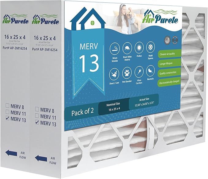 16x25x4 HIGH CAPACITY Furnace Filter | AirPurete AP- 3M16254 | Actual Size 15 1/2" x 24 1/2" x 3-3/4" | MERV 13 | Pack of 2