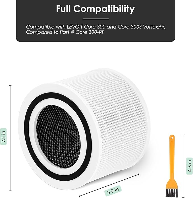 Core 300 Replacement Filter for LEVOIT Core 300 Core300-P Core 300S Core 300-P Air Purifier, Core 300-RF, 3-in-1 HEPA Activated Carbon, 2 Pack