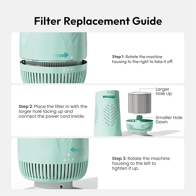 Resiners 2 Pack Replacement Filter for Purair Air Purifier, 2-in-1 Resin Air Purifier Replacement Filter, H13 True HEPA Replacement Filter, SGS Certified, Epoxy Resin Tools Resin Accessories Supplies