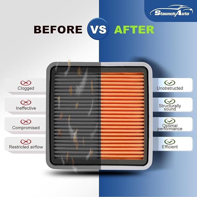 Engine and Cabin Air Filter Combo for Crosstrek 2016-2017, Forester 2009-2018, Impreza 2008-2016, WRX 2012-21, XV Crosstrek 2013-15 Air Filter Car Replacement #CF10930 16546AA090 Car Accessories