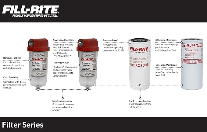 Fill-Rite 1200R9146 Replacement Particulate Filter Element for Bowl Filter