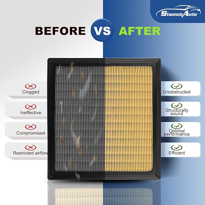 Engine & Cabin Air Filter Set for Subaru Forester 2.5L 2026 2025 2024 2023 2022 2021 2020 2019 Air filter for Car Replacement 72880-FL000 16546AA16A Automotive Accessories-2 Pack