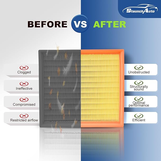 Engine and Cabin Air Filter Combo for Mazda 2024 2025 2026 CX-90,2025 2026 CX-70 Engine Air Filter Replacement Car Accessories #KR9P-61-J6X PXFV133A0 2-Pack