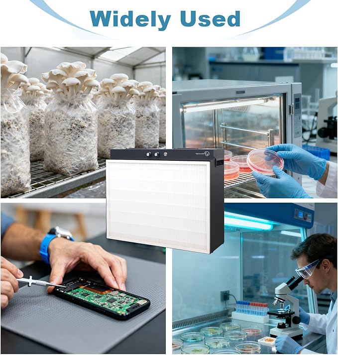 Laminar Flow Hood with H13 HEPA Filter (20"x15"), FFU Class 100 / ISO 5 Clean Bench with Light for Mycology, Mushroom Cultivation, Lab & Cleanroom, 24V DC with 100–240V Adapter