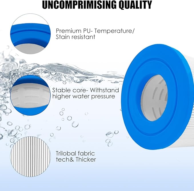 Hot Tub Filter Replacement for Watkins 31489, 73250 Hot Spring Tri X/0969601/Unicel C-6430, 71825/Pleatco PWK30/Filbur FC-3915, 73178 Hot Spring Filters, 30 sq. ft.- 3 Pack