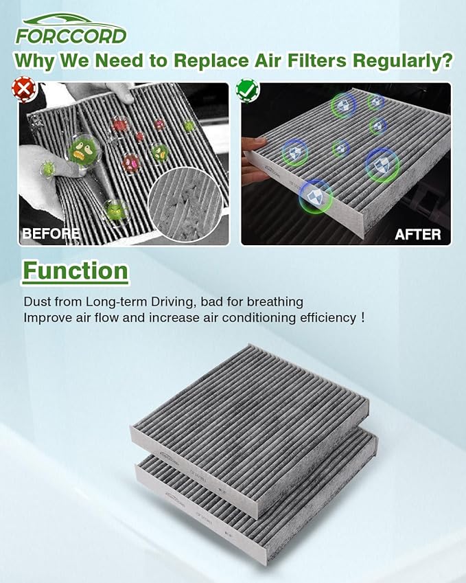 Cabin&Engine Air Filter for Honda Pilot(2016-22), Acura MDX (2014-2020), Ridgeline(2006-14, 2017-25), Passport(2019-25), MDX Hybrid (2017-20) Air Filter Replace#CF10134 CA12061 Accessories