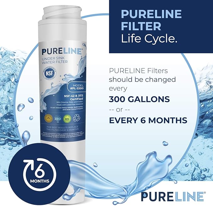 Pureline FQSLF Under Sink Water Filter Replacement. Compatible with GE FQSLF, FQROPF, GXSV65R, GXSLQR, PXRQ15RBL, PXRQ15F, PNRQ15F, PNRQ20F, PNRQ20R and PNRQ21R - Reduces Bad Taste & Odor (3 Pack)