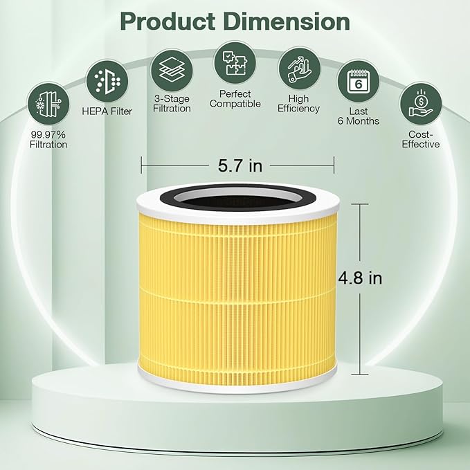 AP100 AP102 Pet Care Filter Compatible with AromaRoom AP100/AP102, Core Mini Air Purifi-ers, 3-IN-1 HEPA Filter and Activated Carbon Filter, 2 Pack (Yellow)
