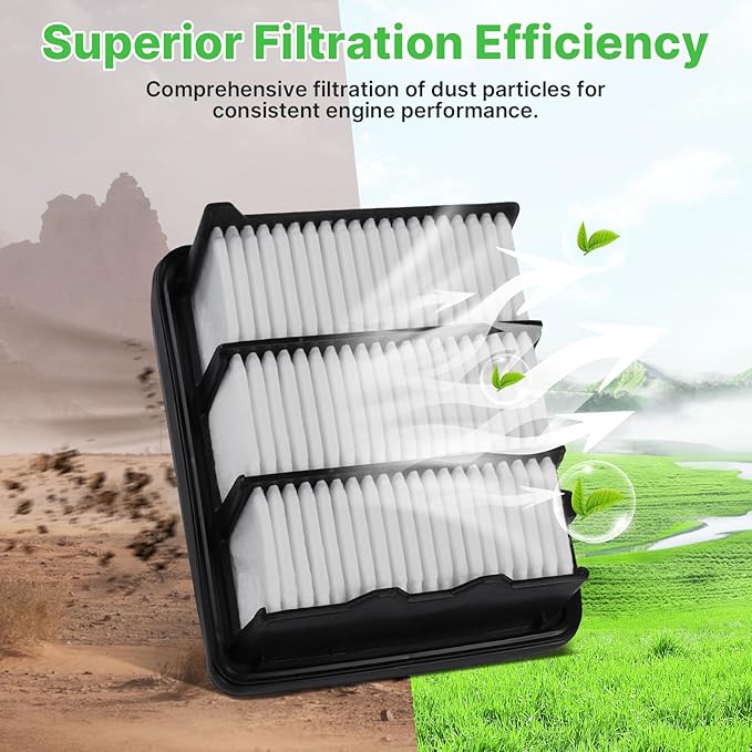 2PCS Engine Air Filter Fit for Honda Accord 2022 2021 2020 2019 2018 (Gas Only, L4 1.5L) Air Filter for My Car Replacement Engine Filter Automotive Accessories# CA12290 17220-6A0-A00