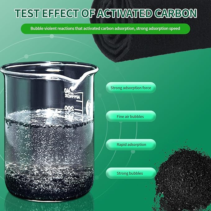 Activated Carbon Filter Carbon Air Pre Charcoal Hepa AC Vent Carbon Fabric Air Sheet for Air Purifiers (50 x 16 x 0.2)