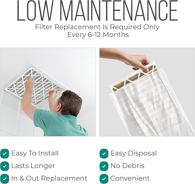 16x20x4 AC Furnace Air Filter Replacement - FC100A1003 HVAC Furnace Filters Merv 11 Filter Media, AC Filter with Homequip Disposal Bag, 2-Pack (Actual Size: 15.94 x 19.75 x 4.38 Inches)