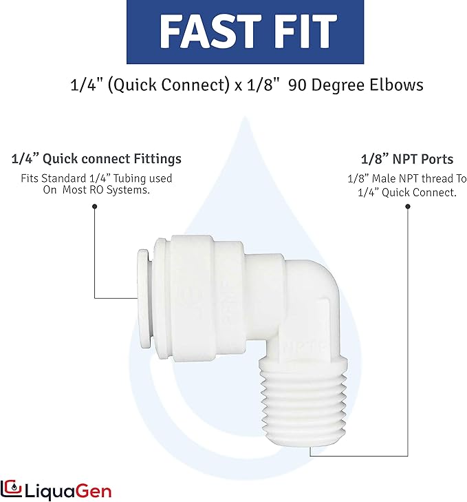 LiquaGen Color Changing Deionization (DI) Mixed Bed Replacement Inline Water Filter (2" x 10") for 0 TDS Ultra Pure Water | Aquarium Filter | Fish Tank Filters | for RODI Systems