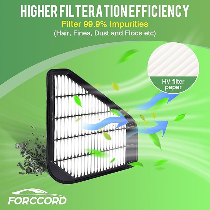 Cabin & Engine Air Filter Combo Fit for Traverse 2009-2017, Acadia 2007-2016, Limited 2017, Enclave 2008-2017, Outlook 2007-2010 Carbon Cabin Filter Replace#CF11663 CA10110 Car Accessories