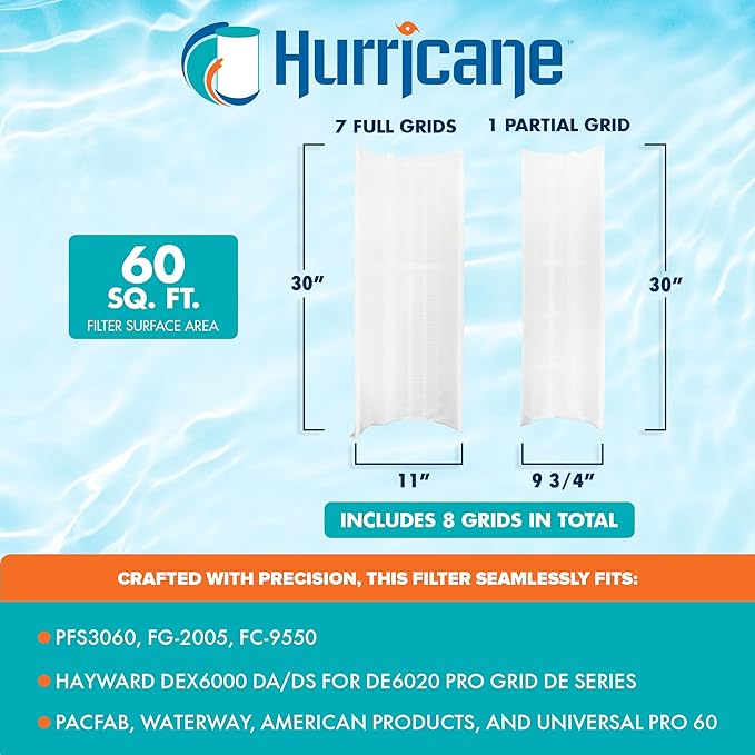 Hurricane Filters HF-DE60-SET - 60 Square Feet DE Grid Filter Replacement for PFS3060, FG-2005, FC-9550, Hayward DEX6000 DA/DS - Best Value USA DE Grid Pool Filters