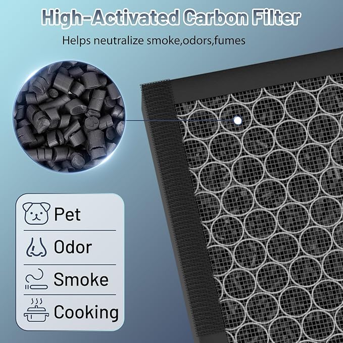 12 Pack 3000 Replacement Filter Compatible with 3000, 3000M, 3000 Pro, 2 Pack Post Filter, 2 Pack Activated Carbon Filters & 8 Pack Carbon Pre-Filters