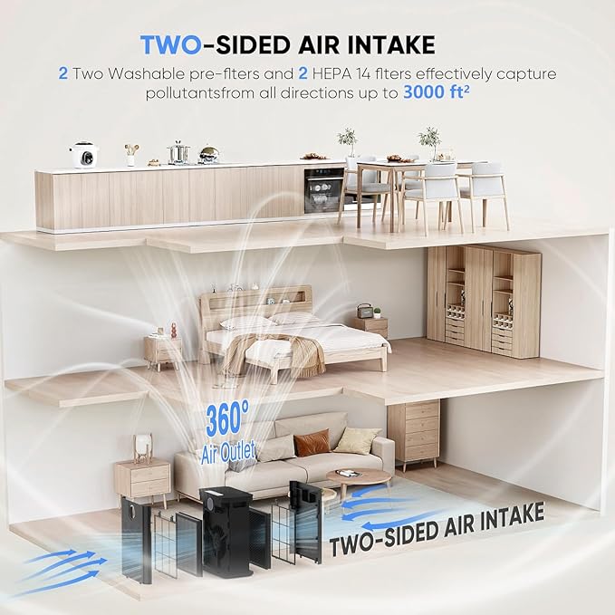 DAYETTE Smart Air Purifiers for Home Large Room, H14 Air Purifier with Washable Filters Up to 3000 Ftยฒ, APP & Voice Control & 22 dB Sleep Mode for Bedroom Living Room, Black