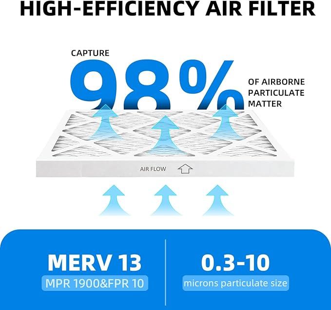 (12 Pack) 18x20x1 Furnace Air Filters, MPR 1900 & FPR 10, MERV 13 Pleated Air Filter (Actual Size: 17.75" x 19.75" x 0.75")