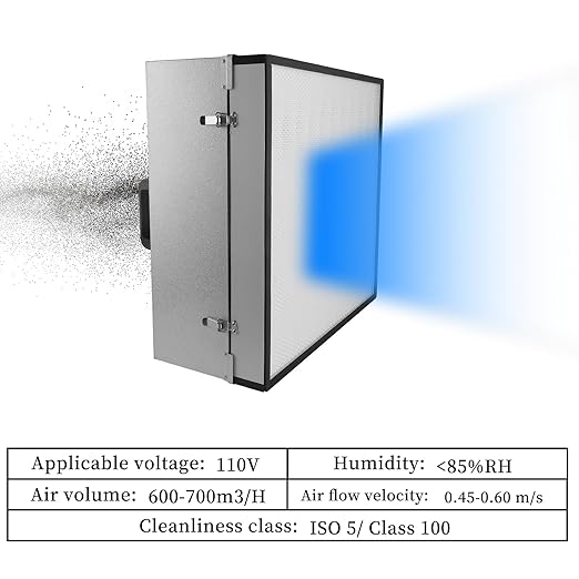 Fan Filter Unit Laminar-Flow-Hood Yzzwer - FFU HEPA Filters for Class 100/ISO 5 Cleanliness Clean Room Mycology and Mushroom Room Work 110V (Include HEPA Filter)