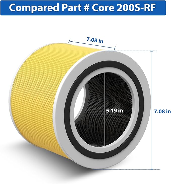 Core 200S-P Replacement Filter for LEVOIT Core 200S Core 200S-P Smart WiFi Air Purifier, Fit for Levoit Core 200s Filter, 2 Pack 3-Stage H13 True HEPA Filter Set, Core 200S-RF, Pet Care Filter,Yellow