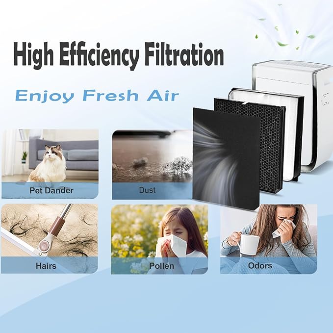 10-Pack Filters Replacement Set Compatible with AD3500, 3500i, AD3000/3000M, 3000Pro Air Purifier Filter Replacement, 2 Efficiency Filter + 2 Carbon Filters + 6 Pre-Filters