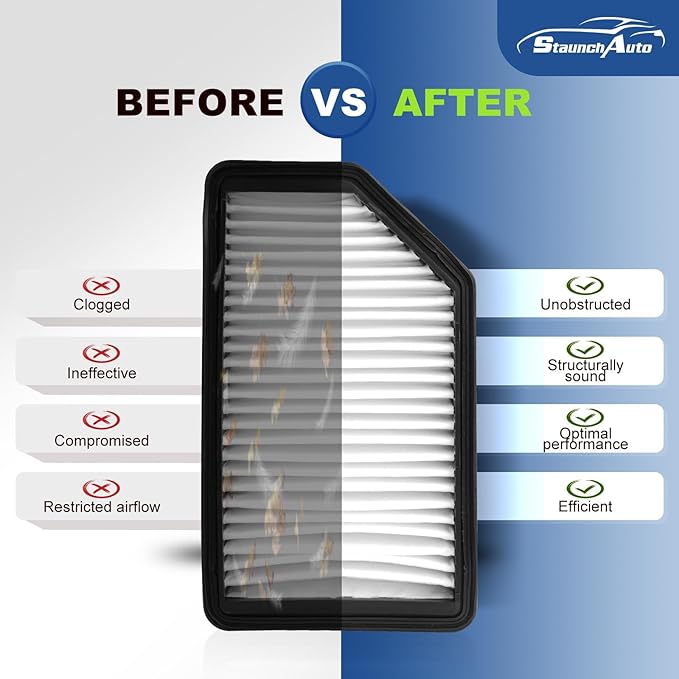 Engine and Cabin Air Filter Combo for Kia Soul 2019 2018 2017 2016 2015 2014 L4 1.6L 2.0L Engine Air Filter Car Replacement Set #CF12002 CA11206 C38208 97133-B2000 28113-1R100 Car Accessorie - 2 Pack