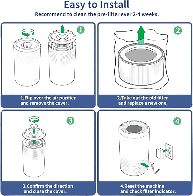 2 Pack Vista 200 Replacement Filter Compatible with LEVOIT Vista 200 and Vista 200-RF Air Purifier, High-Efficiency 3-in-1 True H13 HEPA Activated Carbon Filter